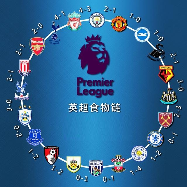 今年夏季转 今年夏季转